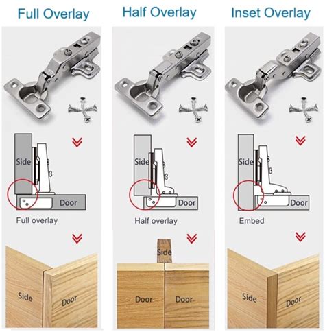 stainless steel overlay cabinet hinges|overlay hinges size chart.